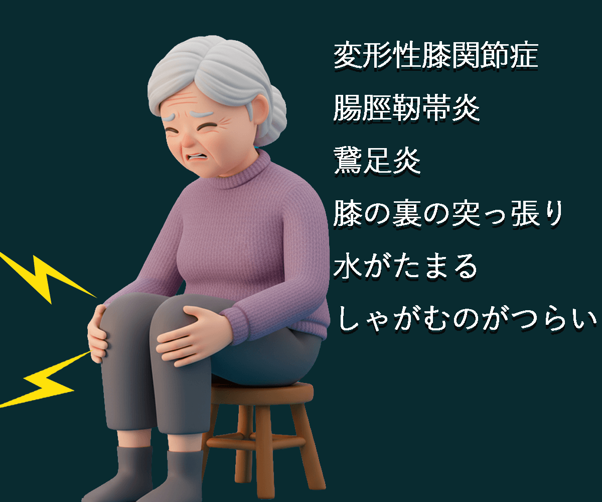 膝の痛み